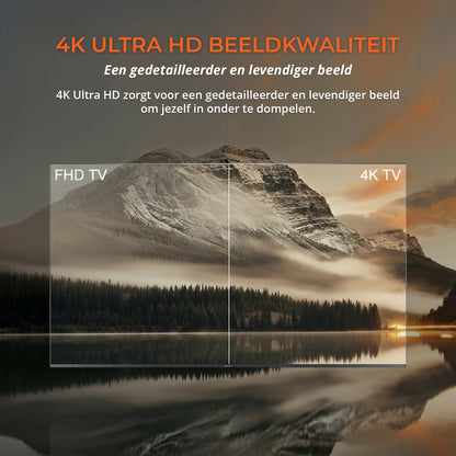 Dcolor GD2 Chromecast - Google TV Box