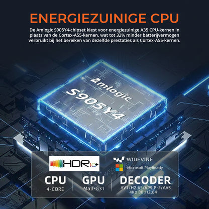 Dcolor GD1 Chromecast - Android TV Stick